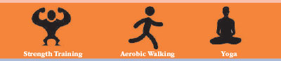3 figures showing people doing yoga, walking, and lifting weights